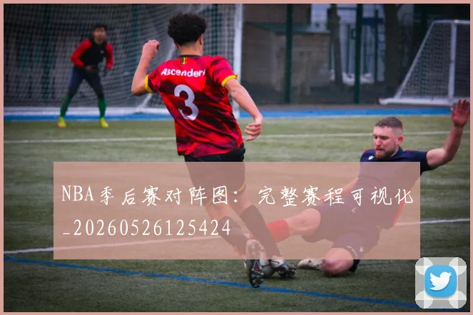 NBA季后赛对阵图：完整赛程可视化_20260526125424
